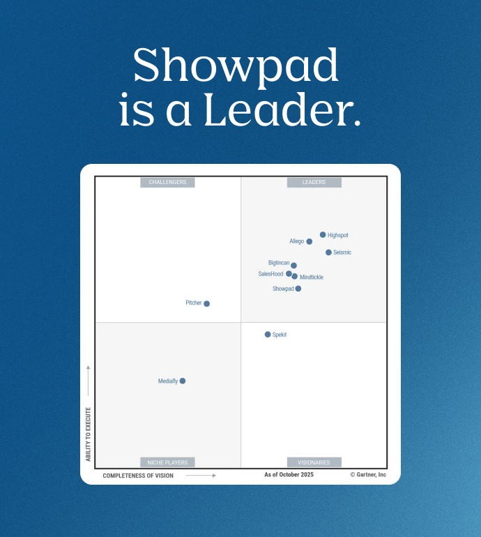 Gartner Magic Quadrant 2025 report cover